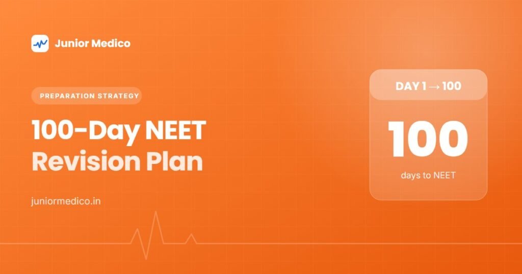 100-day NEET revision plan