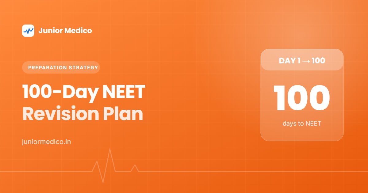 100-day NEET revision plan