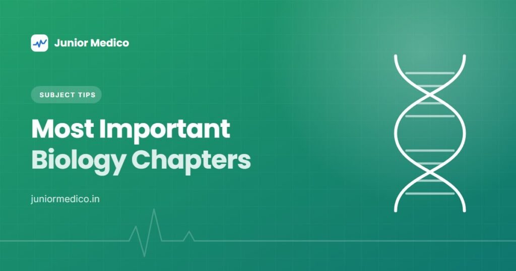 Most important NEET biology chapters