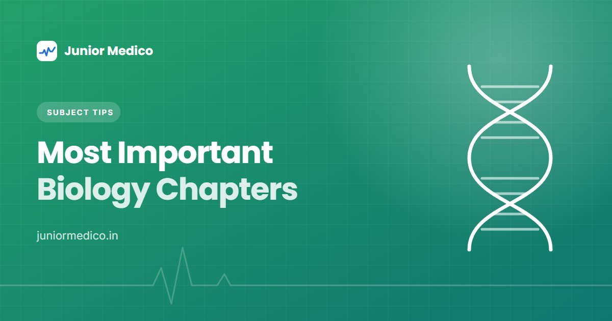 Most important NEET biology chapters